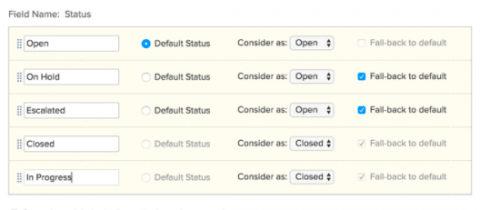 Configuring ticket statuses in Zoho Desk