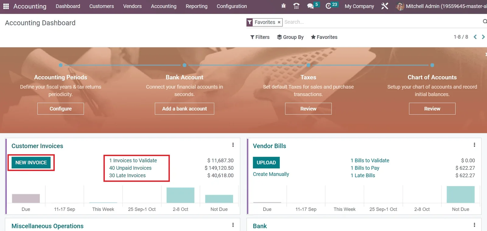 Cloud finance and accounting dashboard